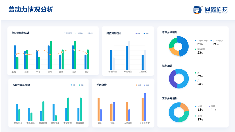 ehr系統(tǒng)數(shù)據(jù) ehr系統(tǒng)數(shù)據(jù)