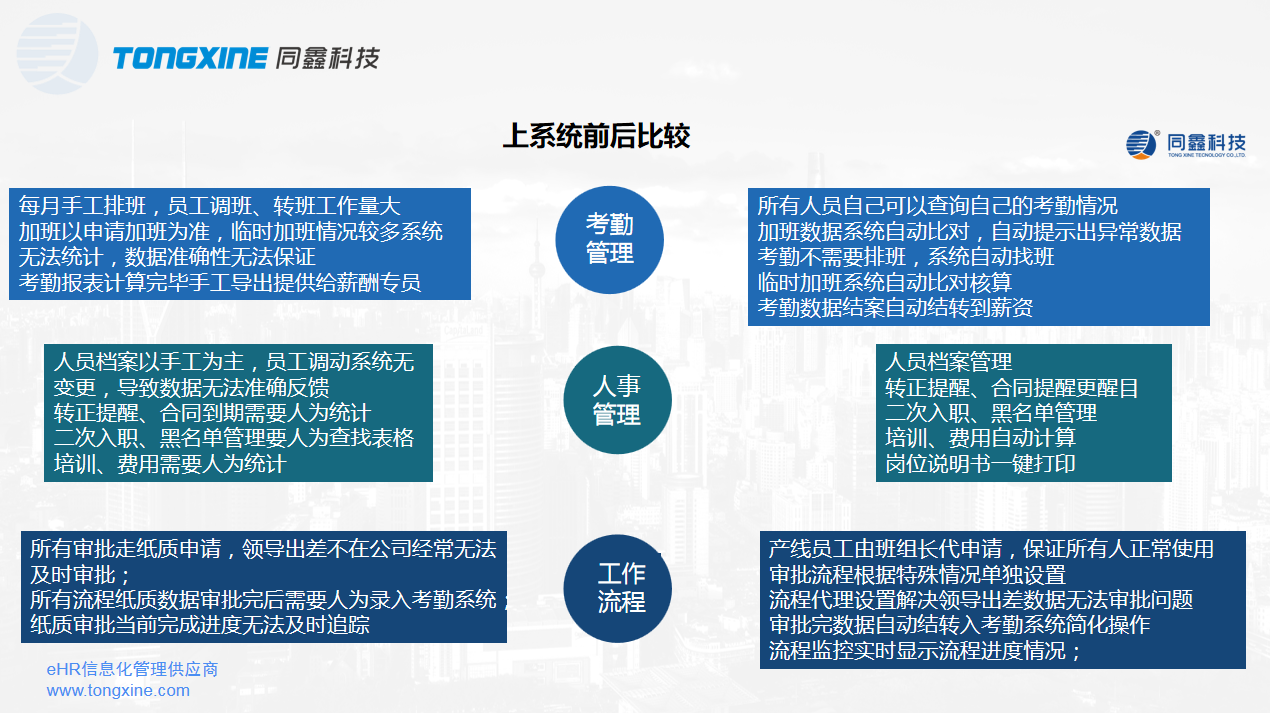 人力資源系統(tǒng)價值 人力資源系統(tǒng)價值