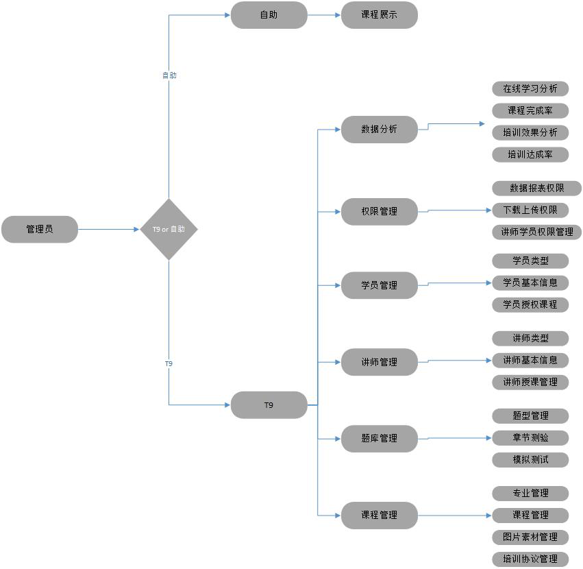 1623147104100460.png 圖片3.png