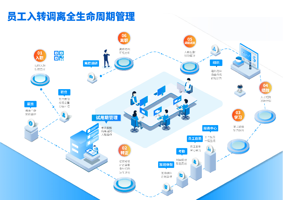 1645004884537752.png 微信圖片_20210611161718.png