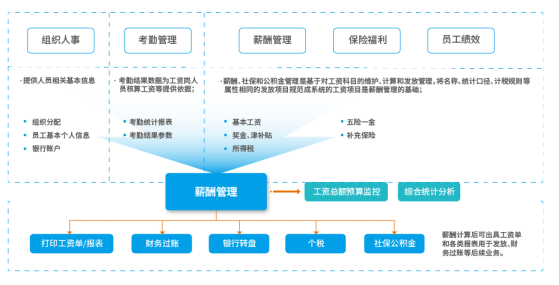 1721204187763914.png 1680317182334270.png