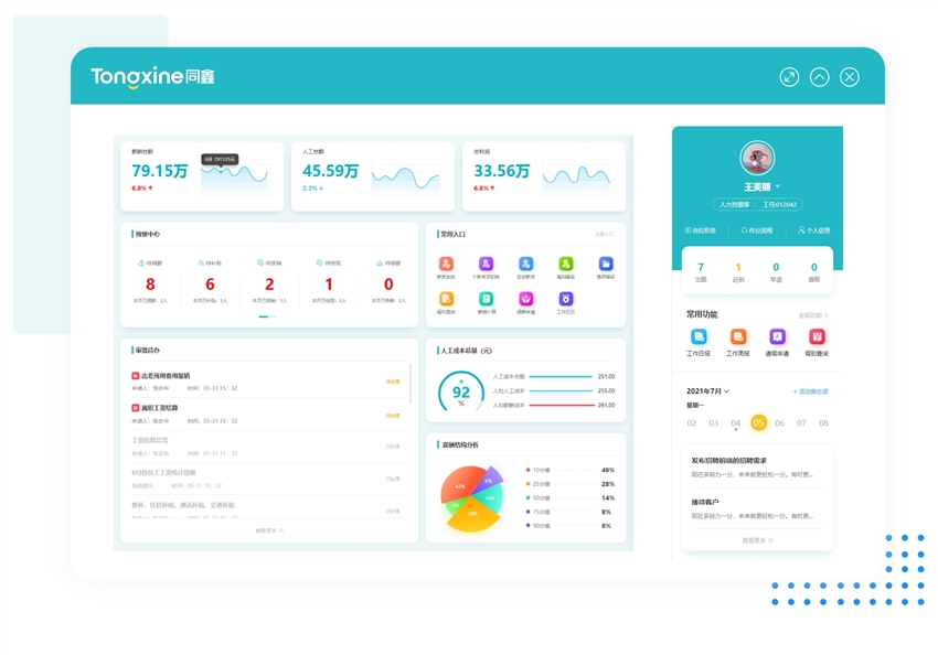 同鑫人力資源系統(tǒng)